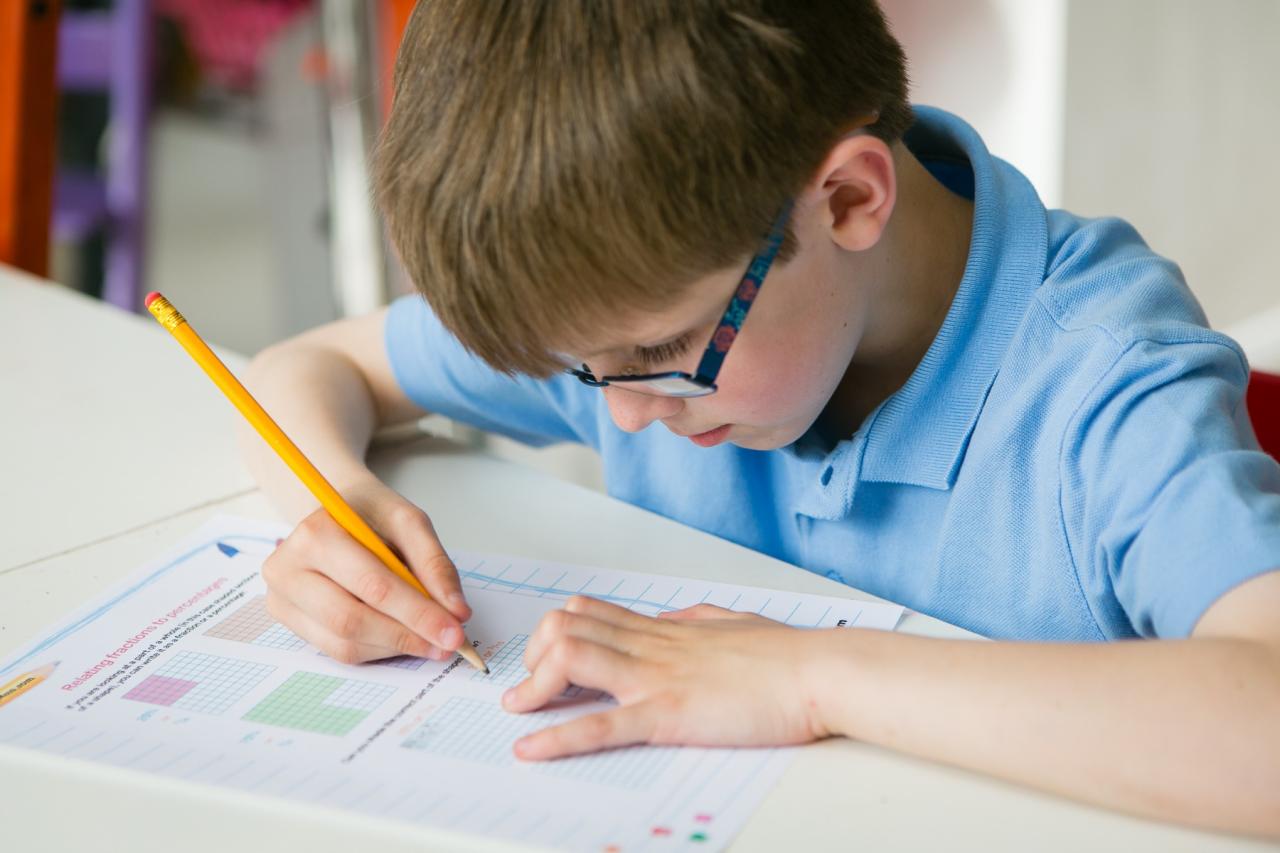 KS2 homework strategies | Tips to make primary school homework easier ...